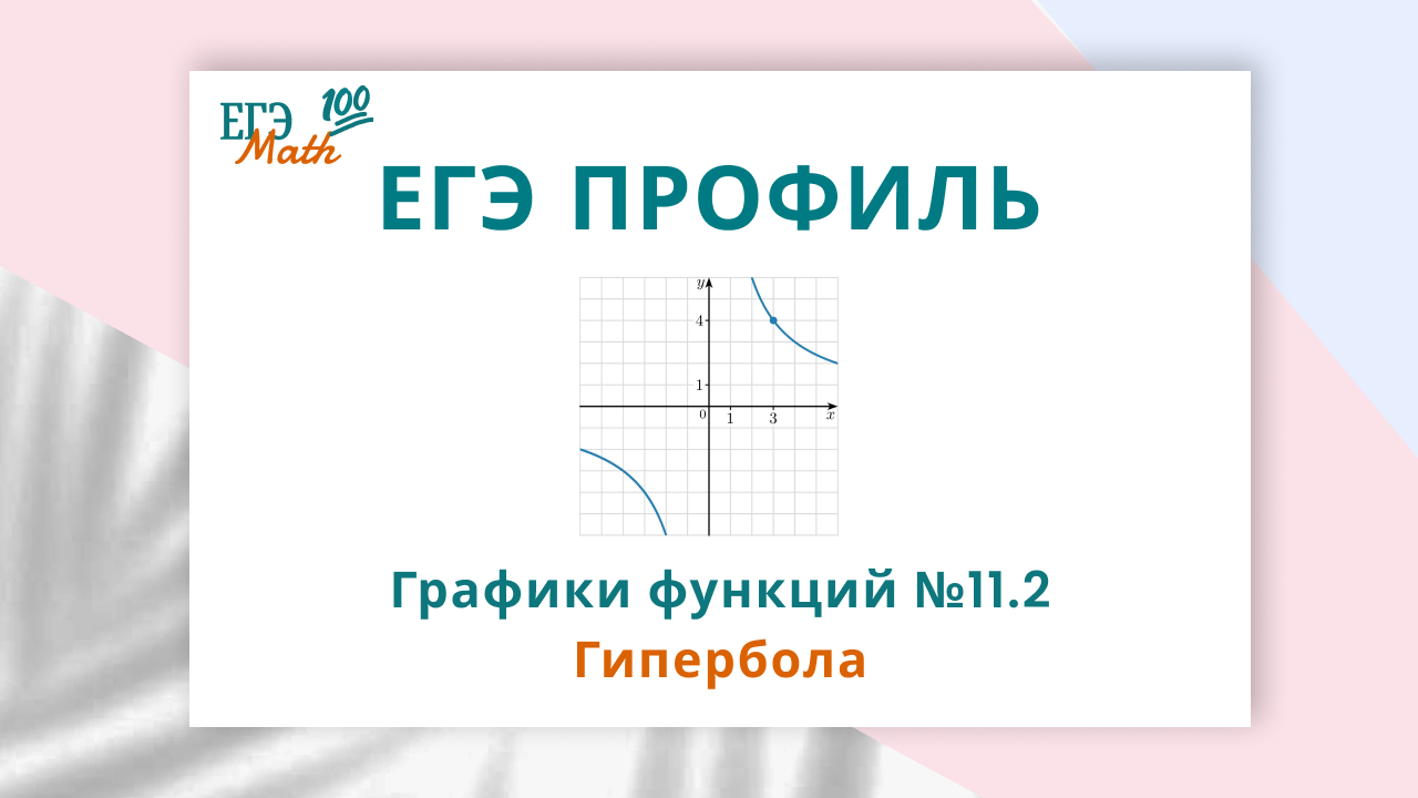 Задача № 11.2 Гипербола