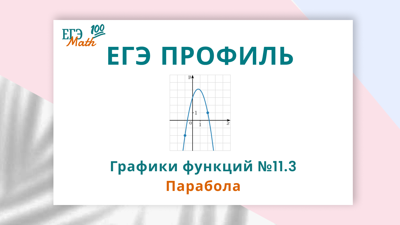 Задача № 11.3 Парабола