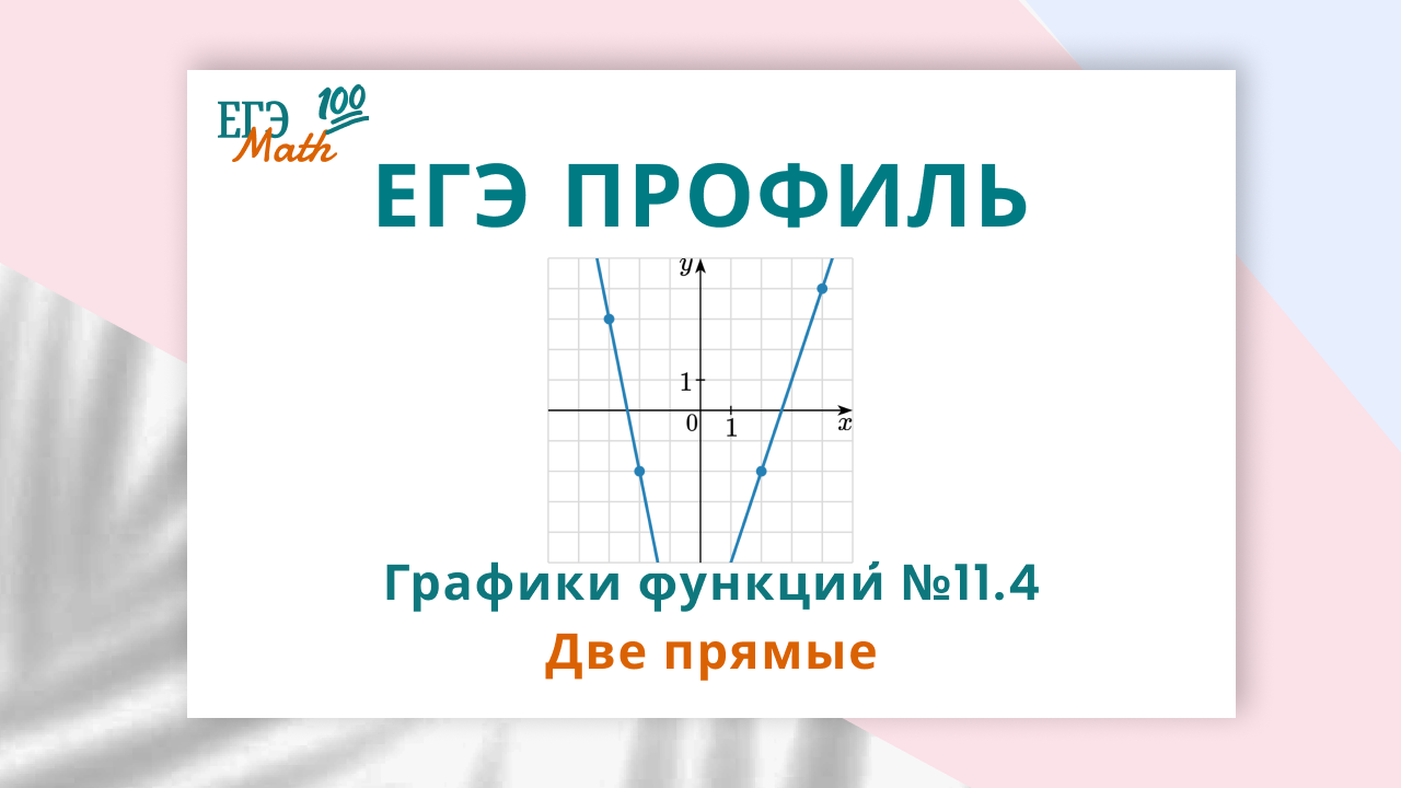 Задача № 11.4 Две прямые